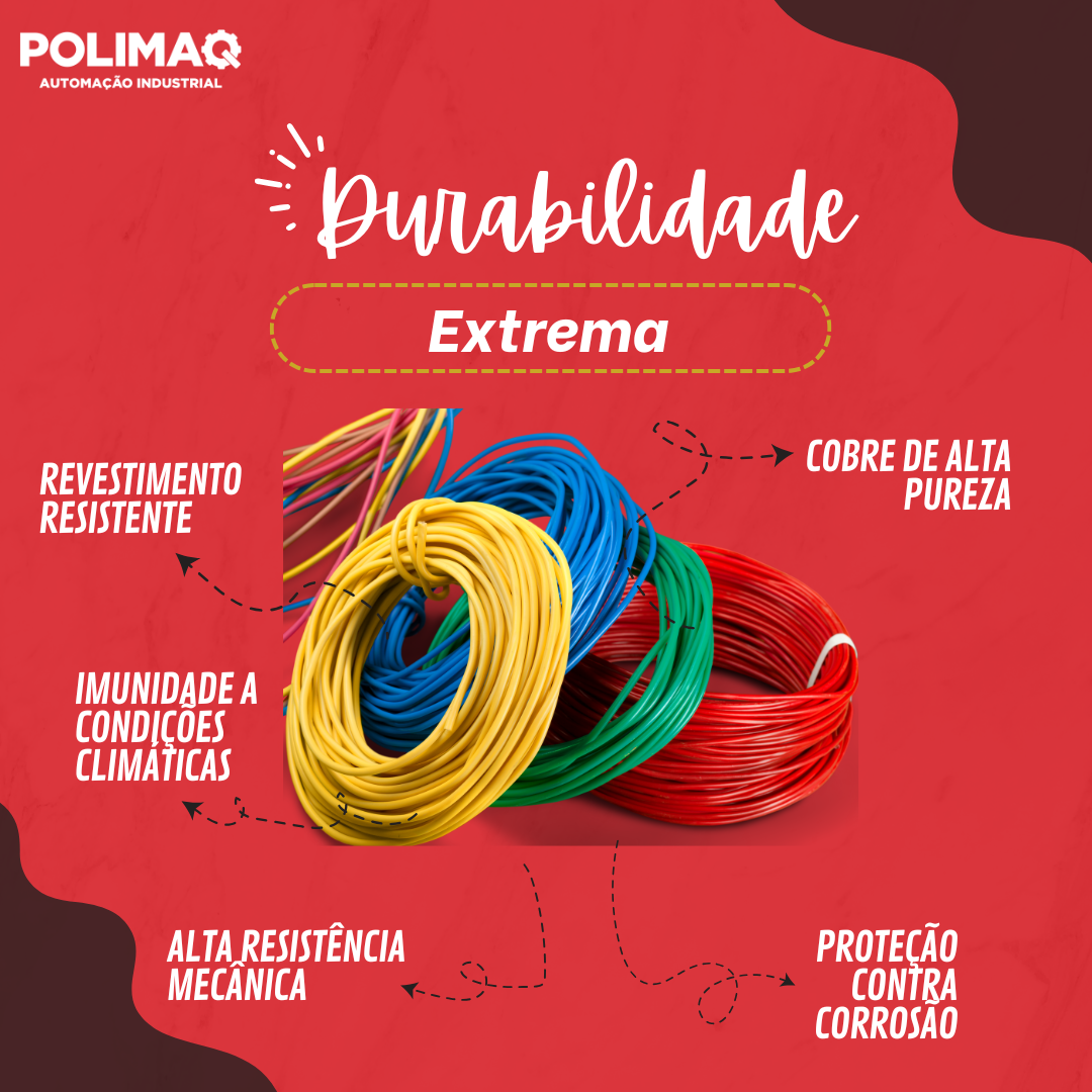 Leia mais sobre o artigo Como Escolher o Cabo Elétrico Ideal para Sua Obra ou Projeto de Instalação: Guia Completo com Dicas Profissionais